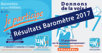 Parution de la 5e édition du Baromètre UNSA des métiers de l'Éducation