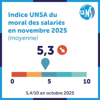 Les exigences des salariés : pouvoir d'achat et justice fiscale 