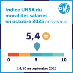 Grande fatigue et forte attente de justice sociale