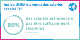 Salarié·es des TPE : si peu reconnu·es, tellement essentiel·les