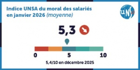 Un moral toujours fragile à l'entrée de 2026
