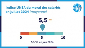 Les salariés inquiets du RN