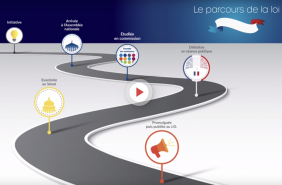 Quoi de neuf au Journal Officiel du 16 octobre 2025 ? Intéressement dans les transports : 400 € de prime « sur les voies navigables », Actualités au Parlement : rapport bilan de la réforme de la police nationale, luttes contre les fraudes sociales – fiscales, logement des jeunes, communautés professionnelles territoriales de santé, filière automobile, Sécurité nationale et conservation un an de données de connexion, …