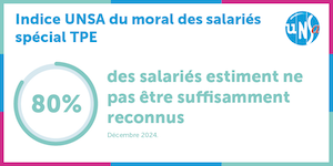 Salarié·es des TPE : si peu reconnu·es, tellement essentiel·les Salarié·es des TPE : si peu reconnu·es, tellement essentiel·les
