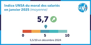 Des attentes claires pour un avenir incertain Des attentes claires pour un avenir incertain