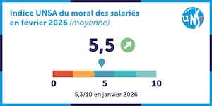 L'avenir : la fragilité du moral des salarié·es