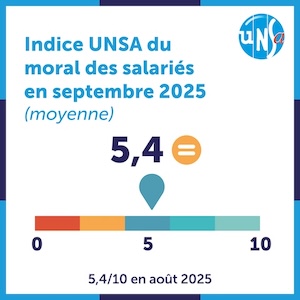 Moral des salariés : ni enthousiasme, ni découragement, "tenir bon" Moral des salariés : ni enthousiasme, ni découragement, "tenir bon"